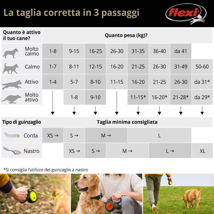 Cane al guinzaglio Flexi Misure
