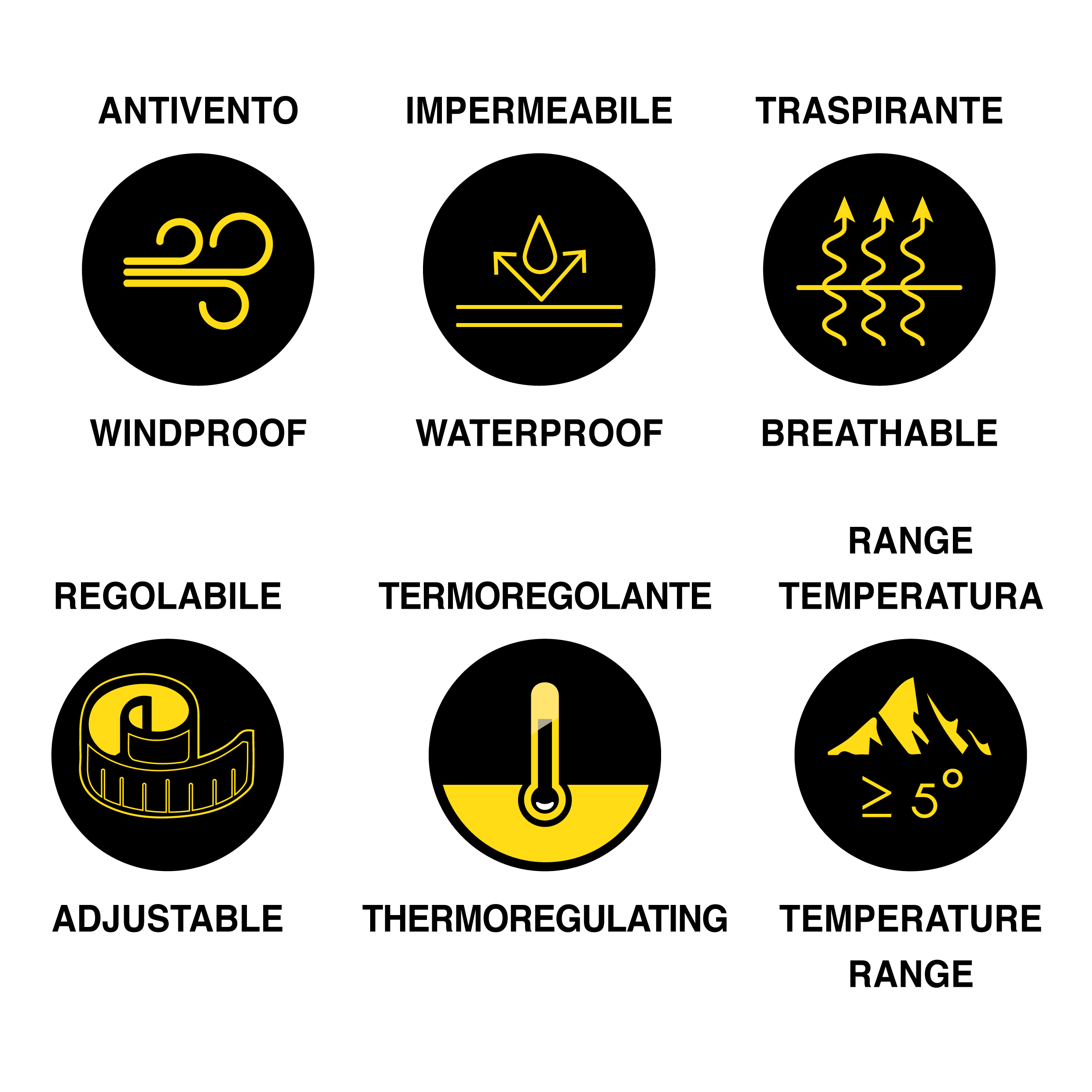 Veste imperméable pour chien - Randonnée Fuji