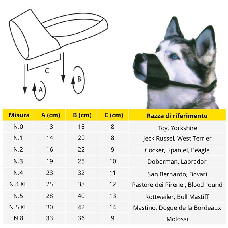 Museruola per cani in Nylon