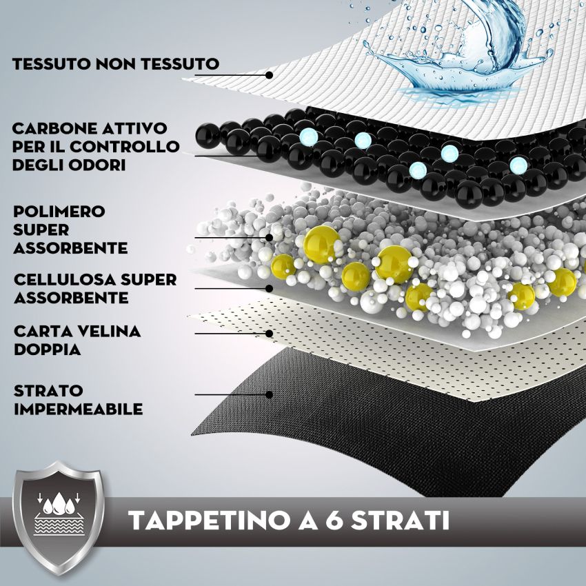 Tappetini igienici per cani ai carboni attivi