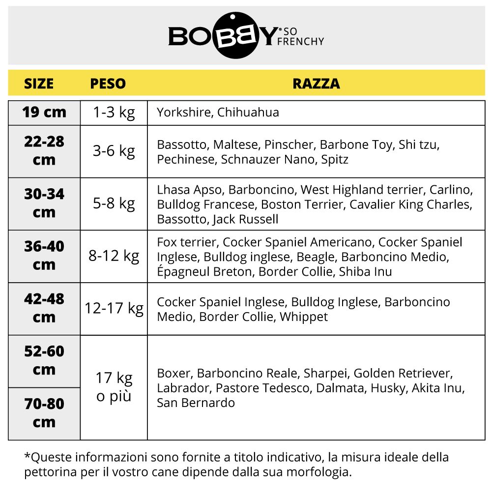 Abbigliamento per cani Tabelle Bobby Razze