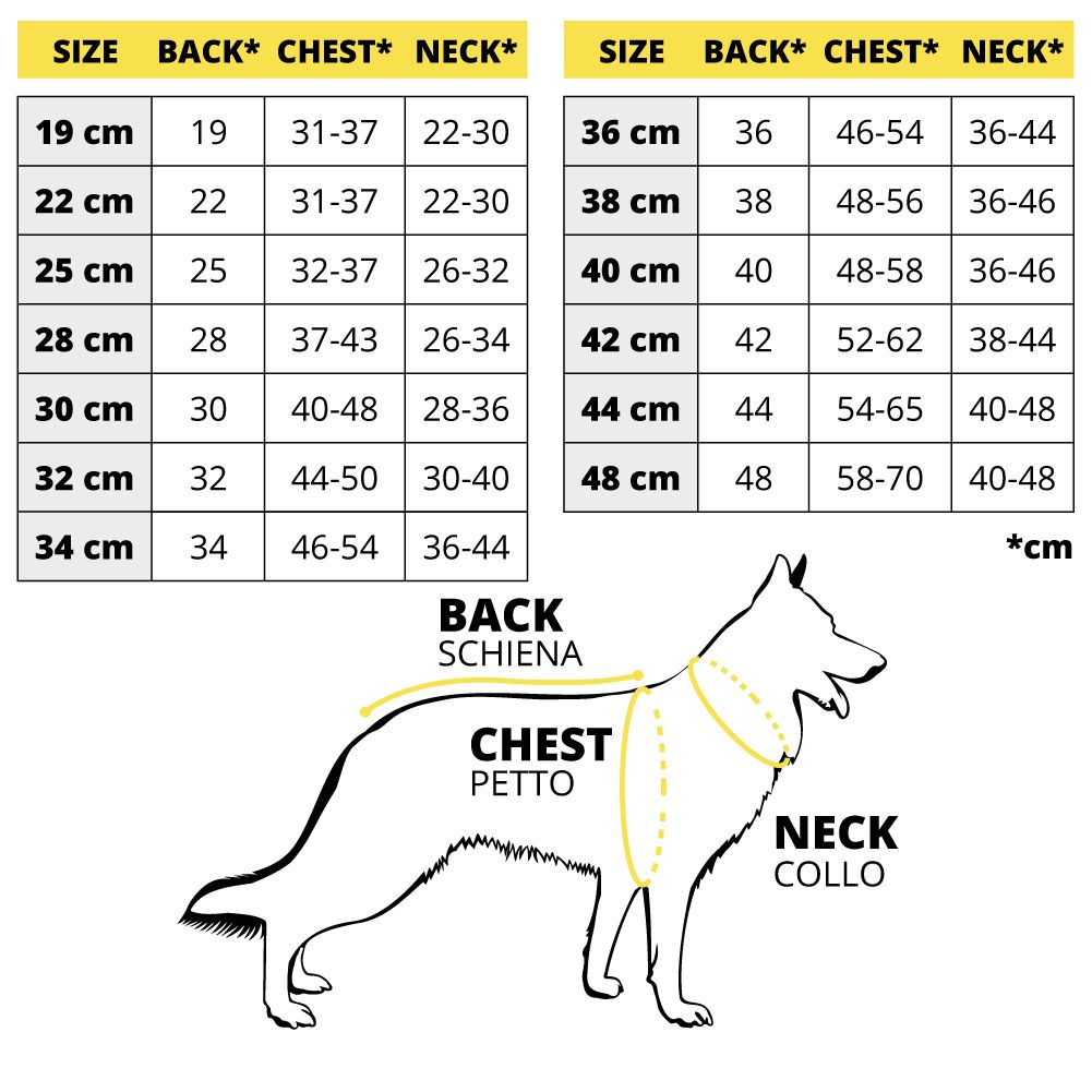 Abbigliamento per cani Tabelle Misure Polaires