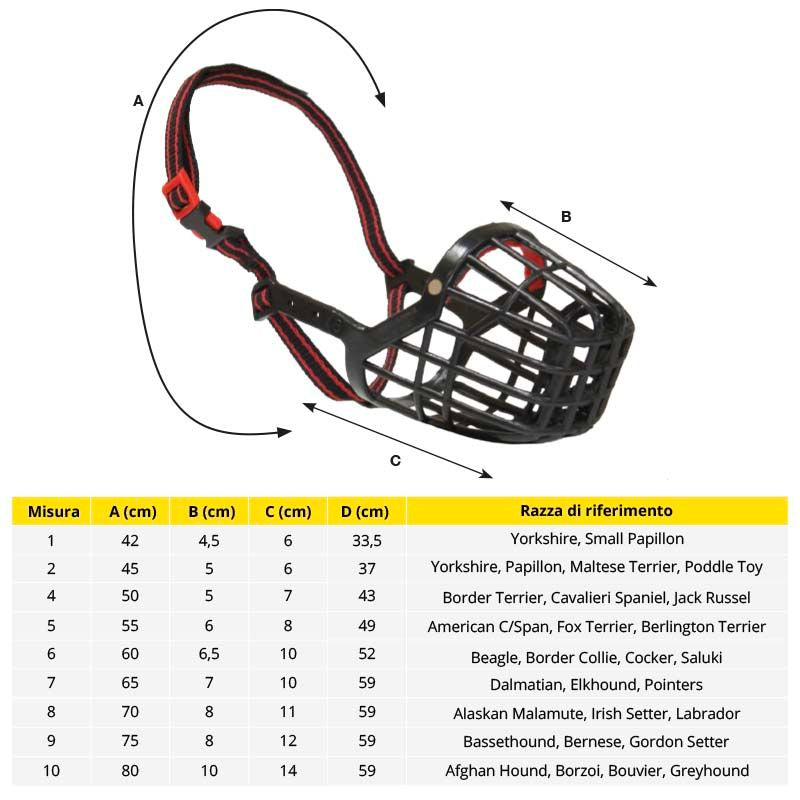 Benches - Morsetto per cani da 19 mm, 20 mm, per la lavorazione del legno, regolabile, ad azione rapida Benches - Morsetto per cani da 19 mm, 20 mm, per la lavorazione del legno, regolabile, ad azione rapida